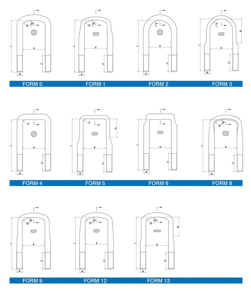 U-bolt-Details